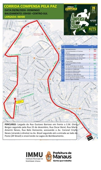 Prefeitura de Manaus reforça operação de trânsito para corridas no fim de semana